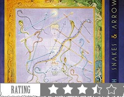 Rating